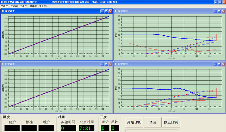 微機膠質(zhì)層測定儀實驗截圖